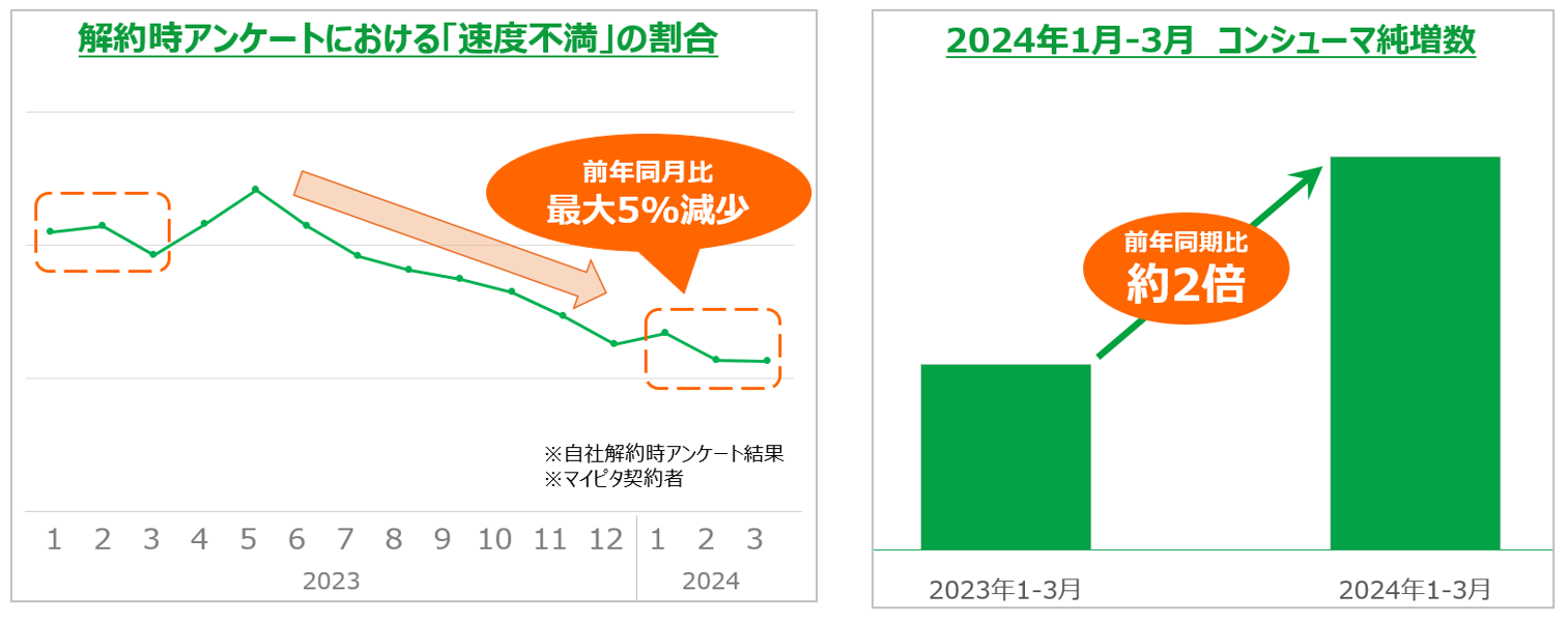 スクリーンショット 2024-06-02 183100.png