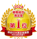 MMD研究所　2024年2月MVNOのシェア・満足度調査　顧客総合満足度　第1位