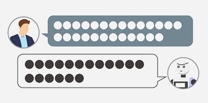 なぜAIチャットボット導入で失敗するのか？成功するために重要なこと