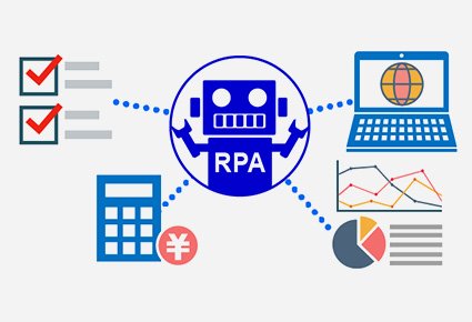 注目集まるRPA、導入前に知っておくべき課題