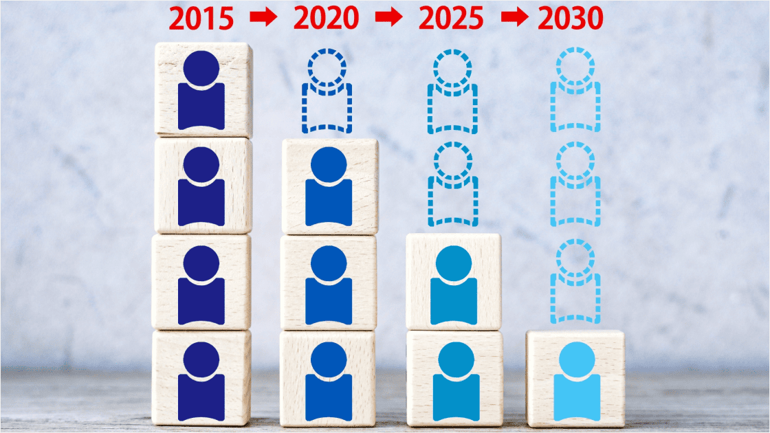 2030年問題とは？