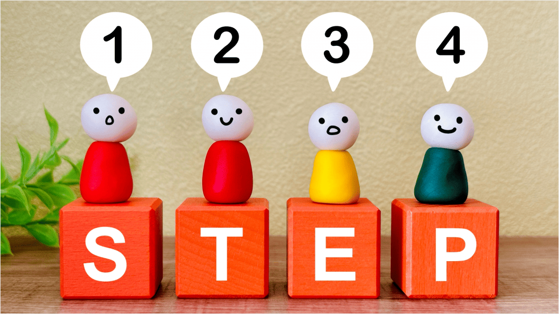 企業に合った次世代セキュリティ導入のステップ