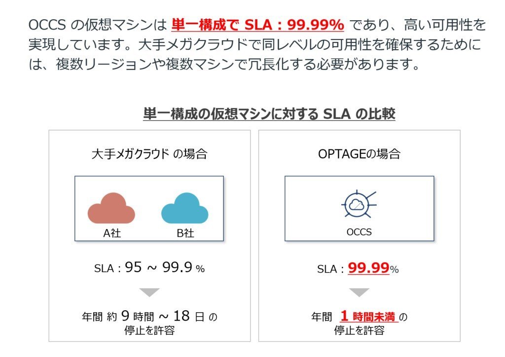 OCCSの特徴である信頼性