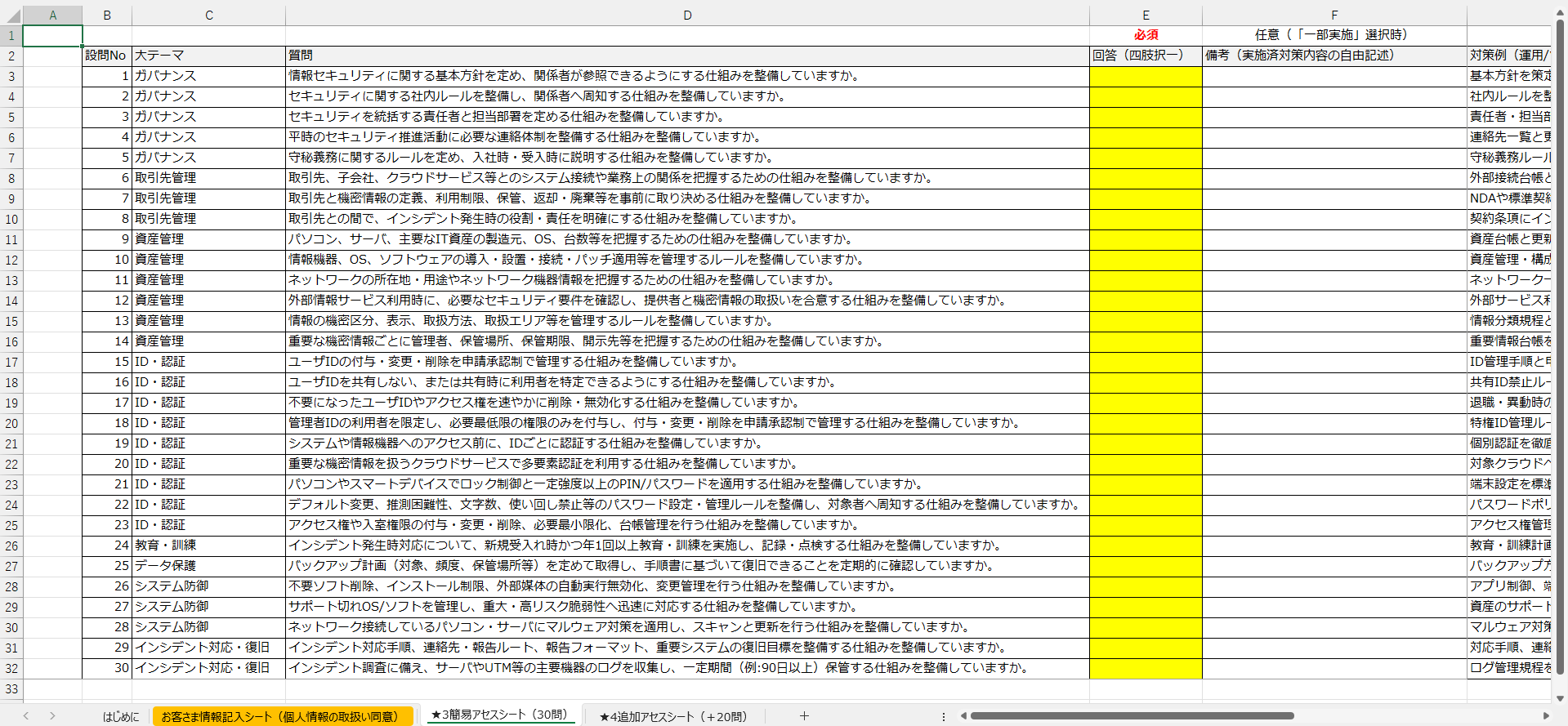 サプライチェーン強化に向けたセキュリティ対策評価制度対応事前診断チェックシート