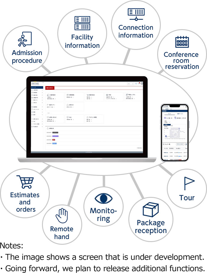The Data Center Customer Portal