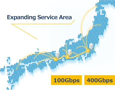 Diagram showing the expanding All-Optical Connect service area and its 100Gbps/400Gbps network connecting Osaka, Nagoya, and Tokyo.