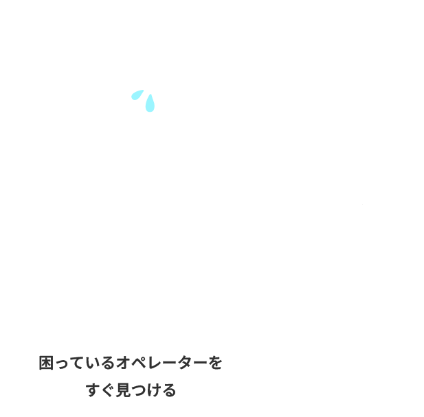 スコアが低下したオペレーターを見つける画面のイラスト