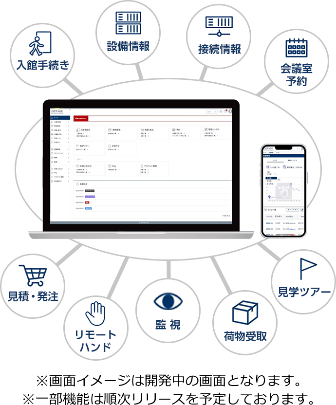 データセンターカスタマーポータル