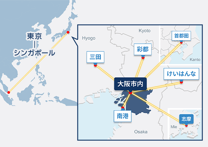 国内外に対応したデータセンター間接続