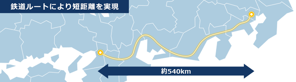 大阪〜東京間を鉄道ルートで接続し、約540kmの短距離を実現するネットワークの概略図