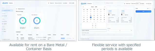 An Example of the 'GPU Cloud Service' User Management Interface