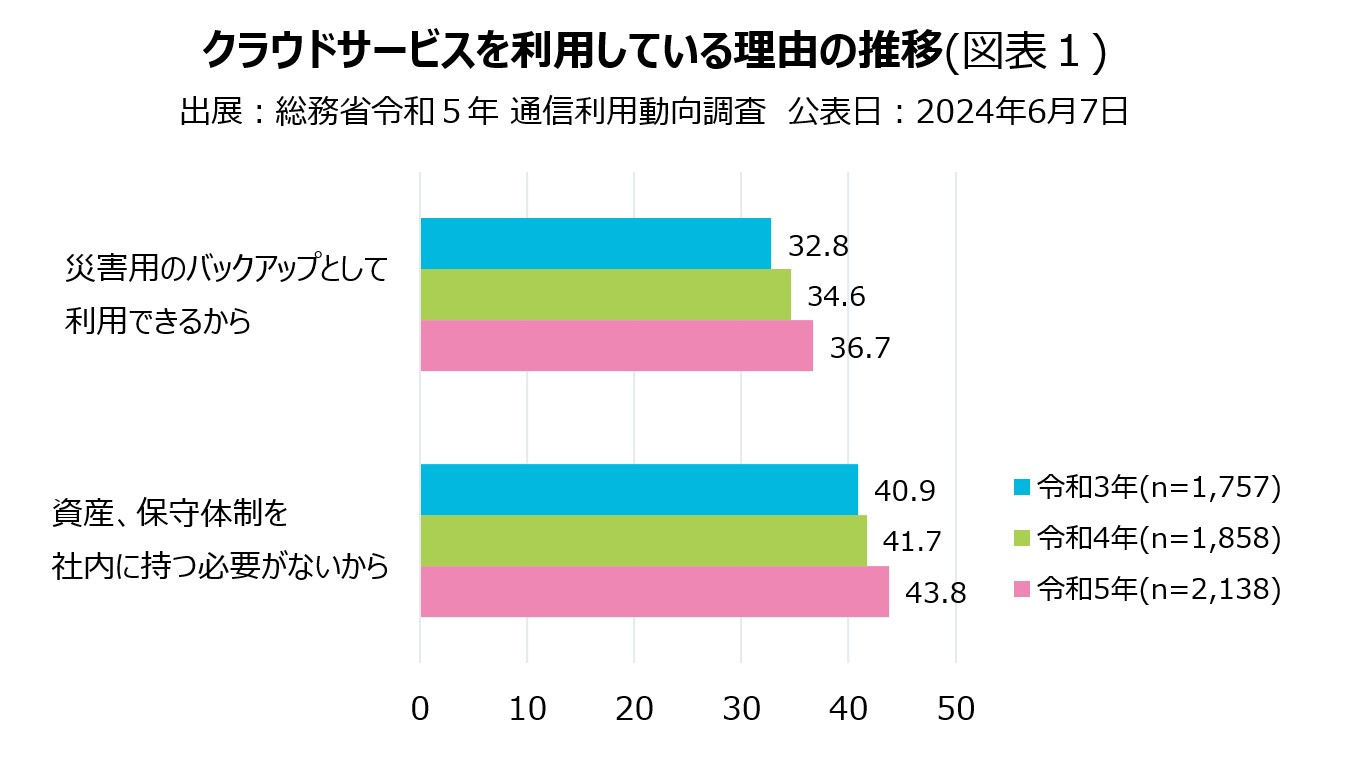 スクリーンショット 2024-10-15 161550.jpg