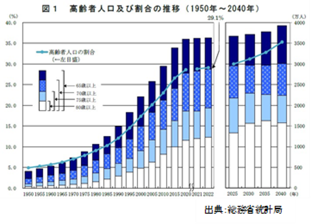 シーマングラフ.png