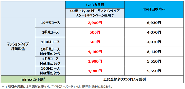 料金表.png