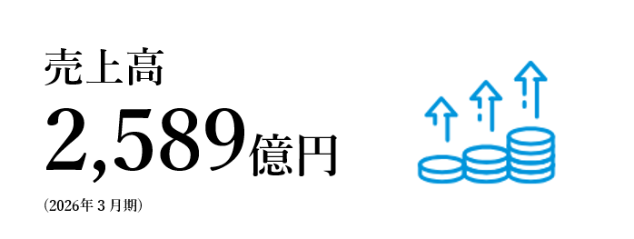 売上高